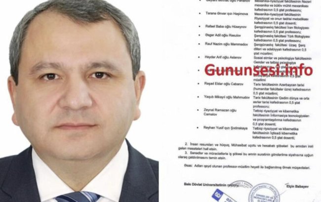 Bu deputatlar BDU-dakı işlərindən uzaqlaşdırıldı - Siyahı