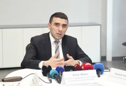 Təhsil İnstitutu və 3 milyon manatlıq layihələr... MMC-lərin sahibləri kimlərdir?