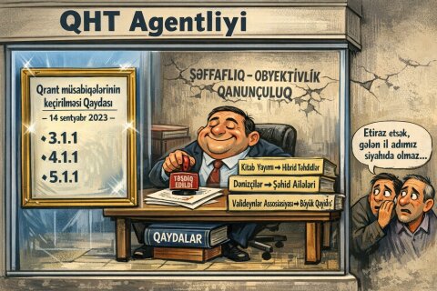 QHT-lərə Dövlət Dəstəyi Agentliyində qaydalar kağız üzərində… -Bu, hüquqi nihilizmdir